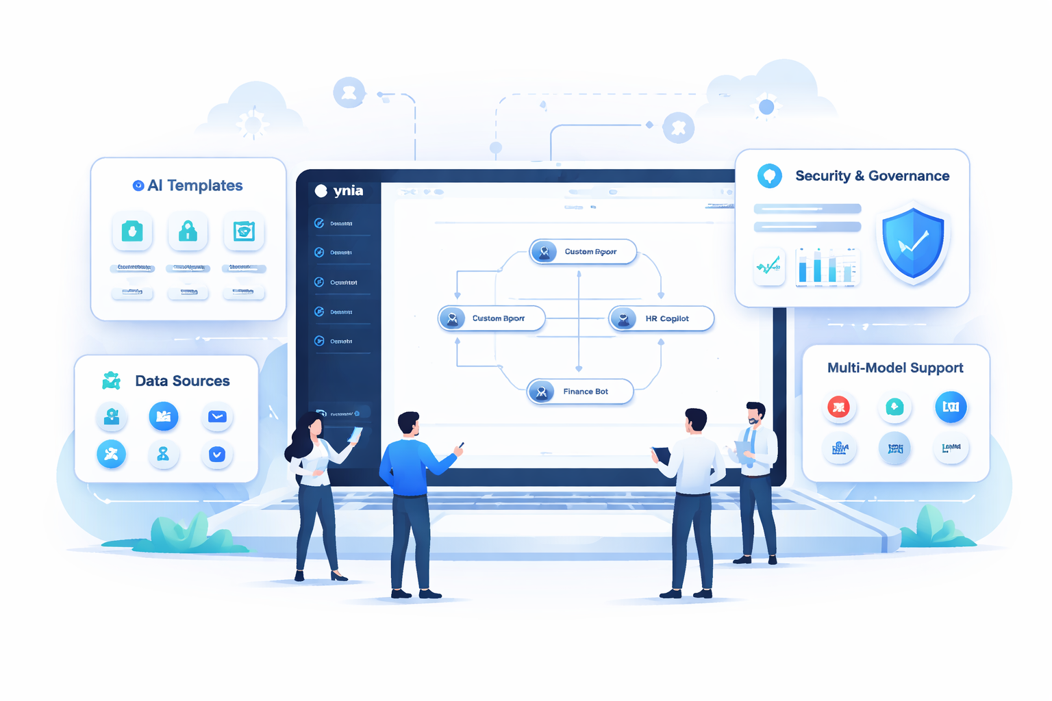 Cynia platform overview